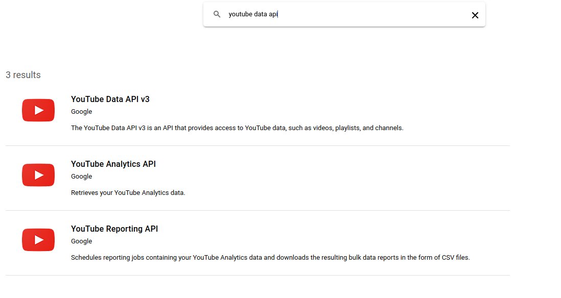 Videos,  Data API