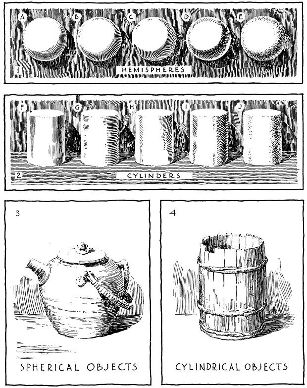 Page 145 of “Rendering in Pen & Ink”: using value/texture to create round volumes