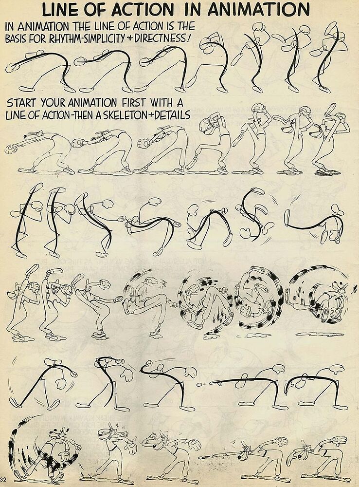 Line of action in animation, a “variant” of gesture; from Advanced animation (1947)